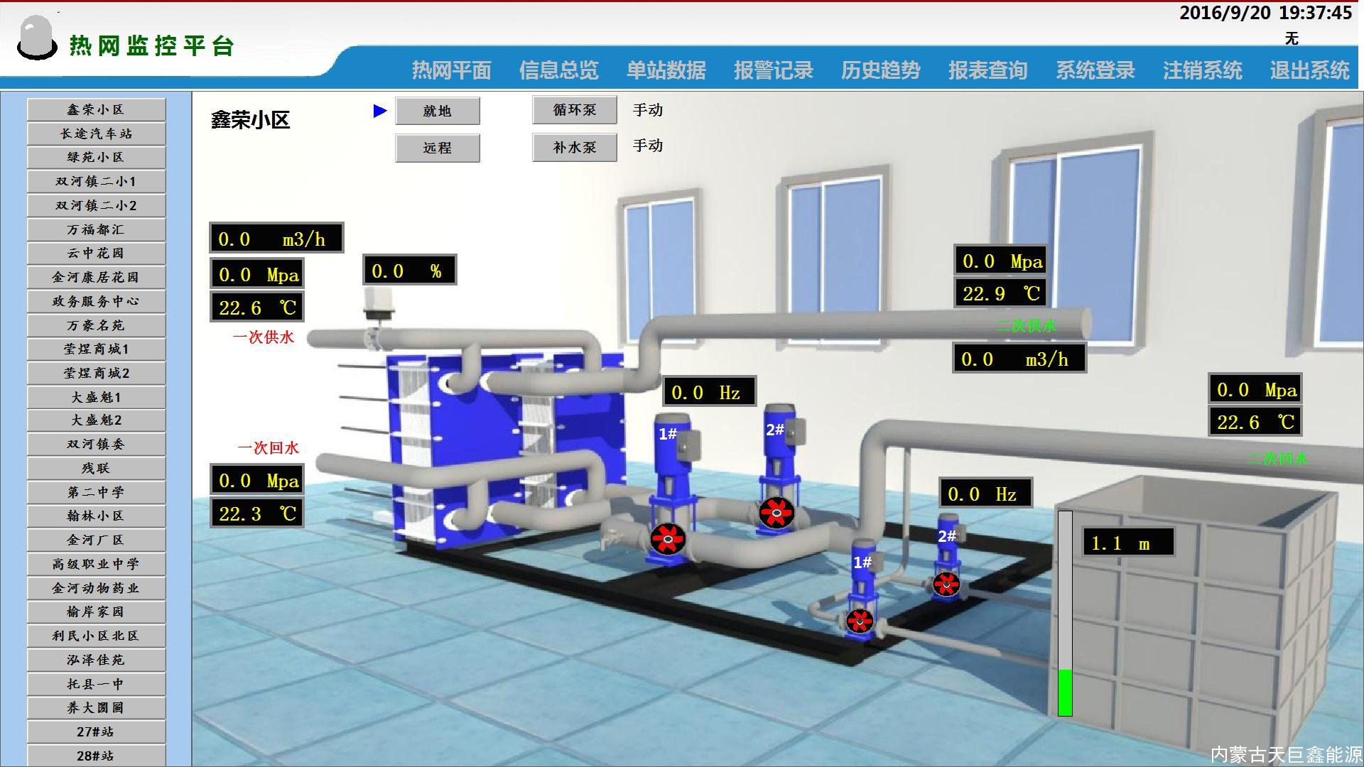 天巨鑫熱網換熱站遠程集中監控系統